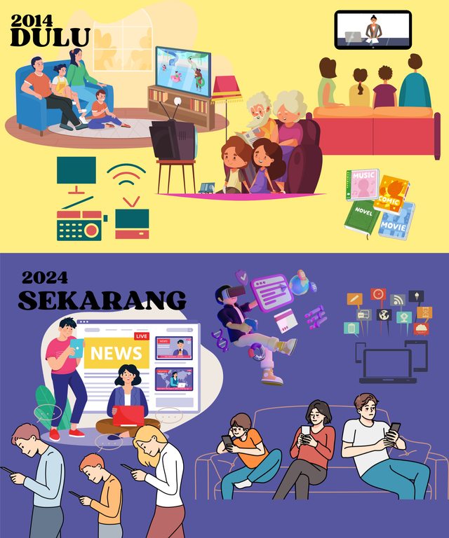 Foto ilustrasi by: Syifa Sayyidah Sya’ban