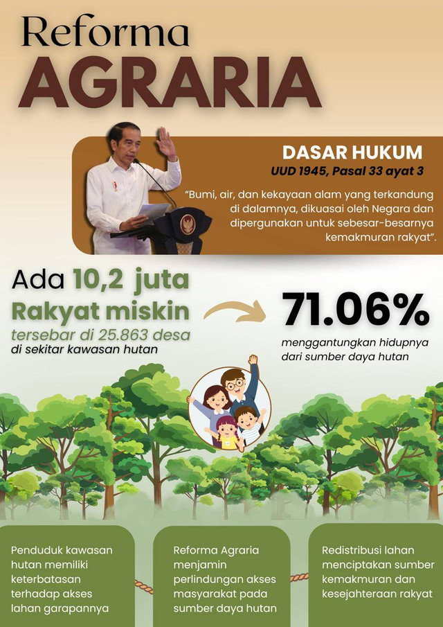 Source : Canva Devina Agista