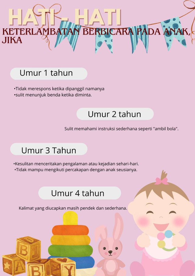 foto ilustrasi keterlambatan berbicara (sumber:https://www.canva.com/design/DAGXeF5I3wI/3PFg1gQh3tFK3Kb2Vb_W-A/edit?utm_content=DAGXeF5I3wI&utm_campaign=designshare&utm_medium=link2&utm_source=sharebutton)