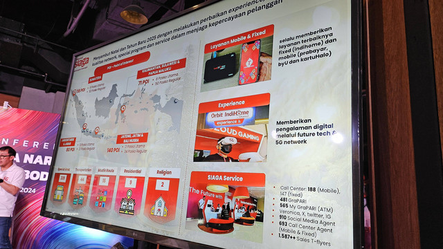 Telkomsel menggelar Press Conference NARU 2024 & 5G Jakarta, Jumat (6/12). Foto: Kevin S. Kurnianto/kumparan