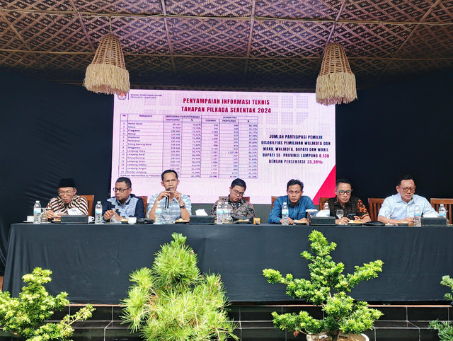 Jajaran Anggota KPU Provinsi Lampung dalam kegiatan Focus Group Discussion (FGD) Media Relationship Pilkada Serentak Tahun 2024 | Foto : Eka Febriani / Lampung Geh