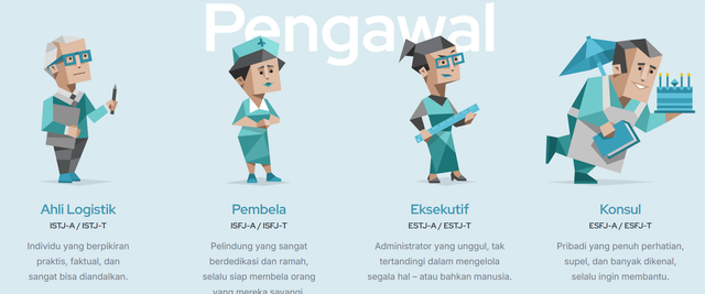 https://www.16personalities.com/id/tipe-kepribadian