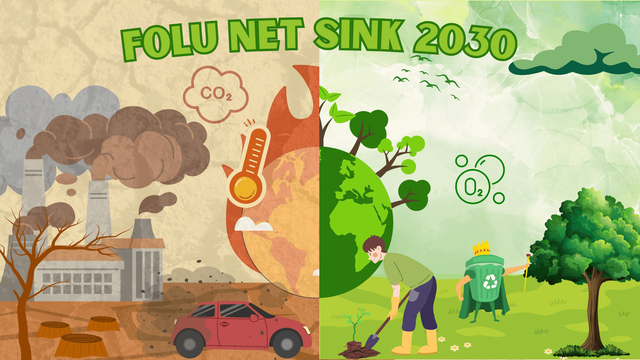 Ilustrasi FOLU Net Sink 2030. Sumber: Dari Penulis (Edit Sendiri di Canva)