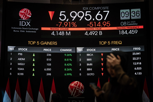 Pengunjung melintas didepan layar digital yang menampilkan pergerakan Indeks Harga Saham Gabungan (IHSG) di Bursa Efek Indonesia (BEI), Jakarta, Selasa (8/4/2025). Foto: ANTARA FOTO/Bayu Pratama S