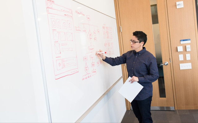 Ilustrasi Modul Pedagogik PPG 2025    Sumber Unsplash/Christina 