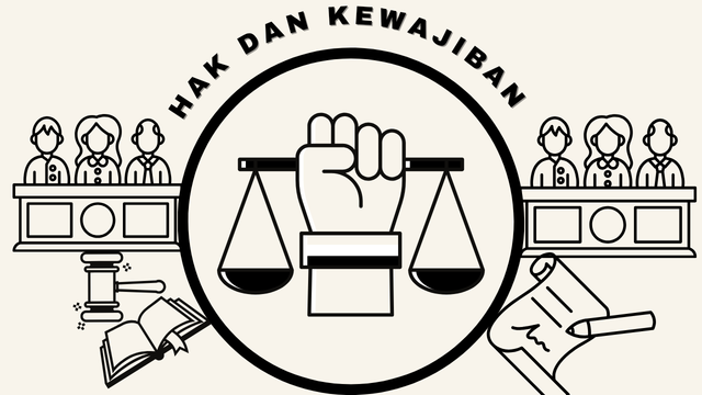 ilustrasi gambar tentang keseimbangan hak dan kewajiban untuk masyarakat yang adil sumber dokumen canva
