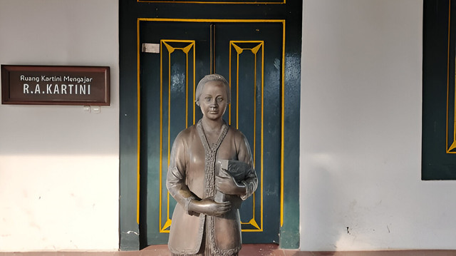 Ruang Kartini Mengajar. Foto: Shutterstock