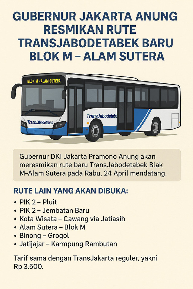 Rute transjabodetabek
