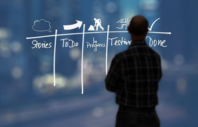Sumber foto: https://pixabay.com/id/illustrations/kanban-kerja-kantor-tim-struktur-6900750/