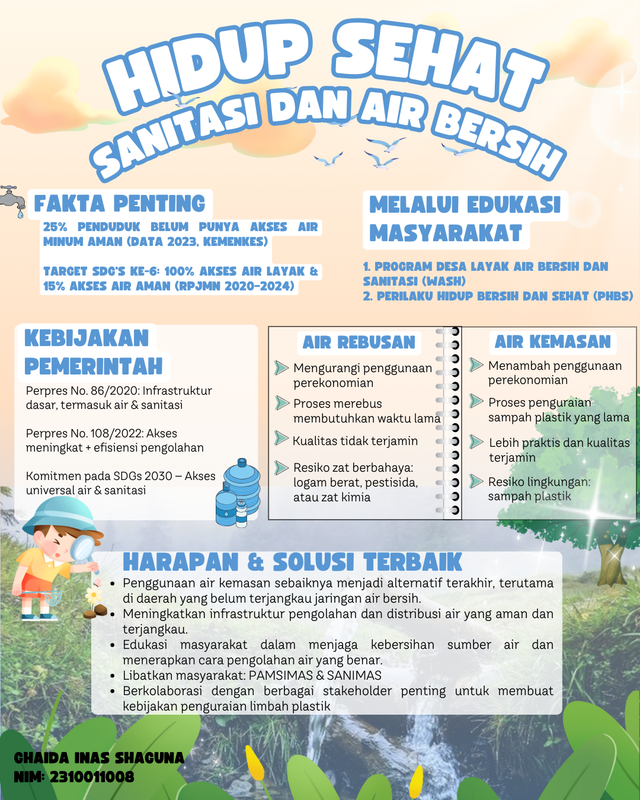 infografis take by INAS SHAGUNA
