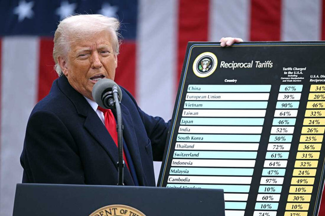 US President Donald Trump holds a chart as he delivers remarks on reciprocal tariffs during an event in the Rose Garden entitled "Make America Wealthy Again" at the White House in Washington, DC, on April 2, 2025. BRENDAN SMIALOWSKI/AFP via Getty Images/AFP