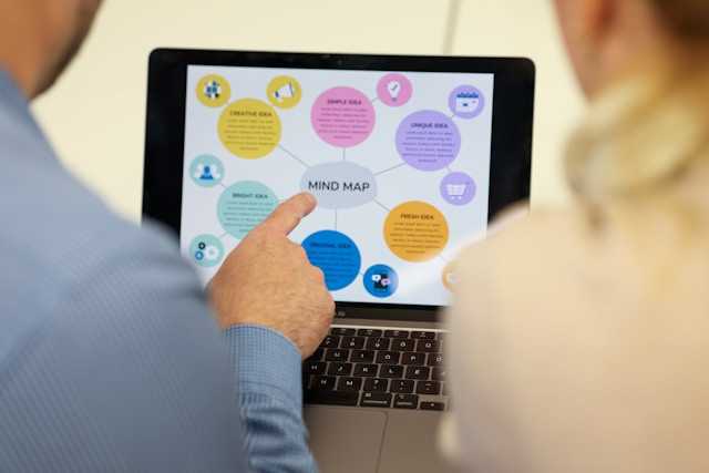 Ilustrasi fitur utama GitMind. Sumber foto: Unsplash/dlxmedia.hu