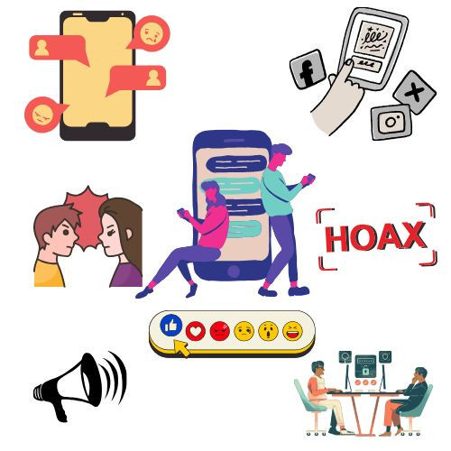 Ilustrasi Etika Dalam Penggunaan Media Sosial, Sumber Gambar : Ranty Berliana