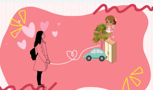 gambaran seseorang yang jatuh cinta pada benda. sumber: pribadi dan dibuat secara pribadi 