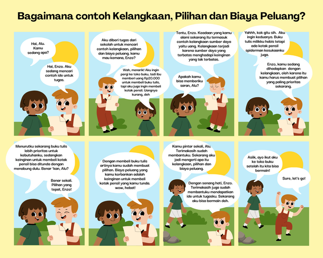 Edit by Canva