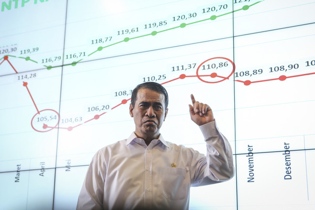 Menteri Pertanian Andi Amran Sulaiman menyampaikan keterangan saat konferensi pers di Kementerian Pertanian, Jakarta, Selasa (3/6/2025). Foto: Asprilla Dwi Adha/Antara Foto