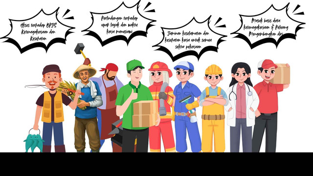 Ilustrasi: Setiap pekerja butuh perlindungan dan tugas negara menjaminnya. Gambar dibuat menggunakan Canva
