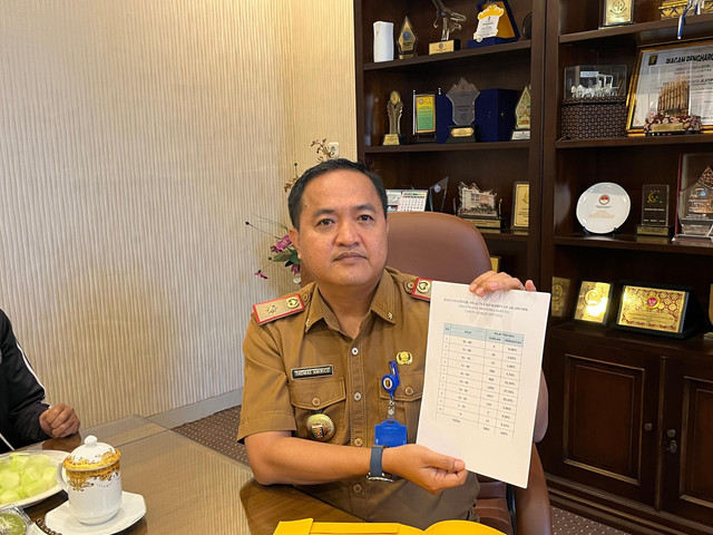 Kepala Dinas Pendidikan dan Kebudayaan (Disdikbud) Provinsi Lampung, Thomas Amirico | Foto : Eka Febriani / Lampung Geh