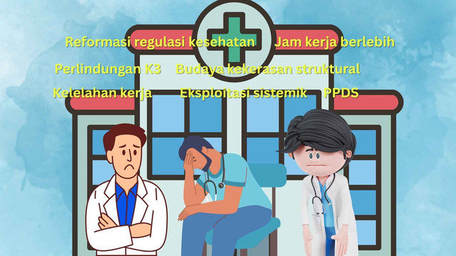 Ilustrasi: Gambar dibuat menggunakan canva untuk menggambarkan ekspresi PPDS yang bekerja tidak sesuai dengan standar K3