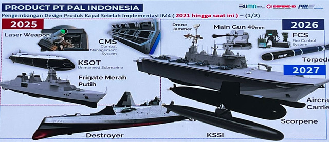 Ilustrasi Produk PT PAL Indonesia di PT PAL, Surabaya, Jawa Timur, Rabu (25/6). Foto: Rayyan Farhansyah/kumparan