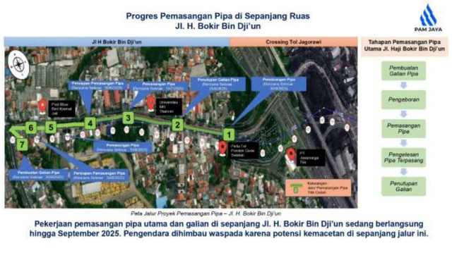 Pemasangan pipa utama dan galian di sepanjang Jl. H. Bokir Bin Dji'un sedang berlangsung hingga September 2025. Foto: PAM JAYA