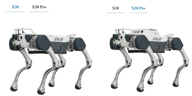Robot Dog tipe X-30 dan X-30 Pro produksi Hangzhou DEEPRobotics. Foto: Dok. deeprobotics.cn
