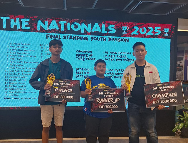 Para pemain scrabble asal Lampung, dalam ajang tahunan kejuaraan nasional scrabble terbesar di Indonesia | Foto : Dok. Ist