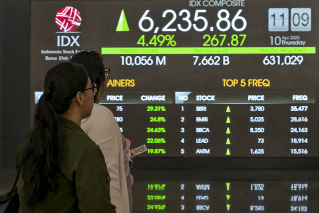 Warga memantau pergerakan saham melalui gawainya di depan layar yang menampilkan pergerakan saham di Bursa Efek Indonesia, Jakarta,  Kamis (10/4/2025). Foto: Bay Ismoyo/AFP