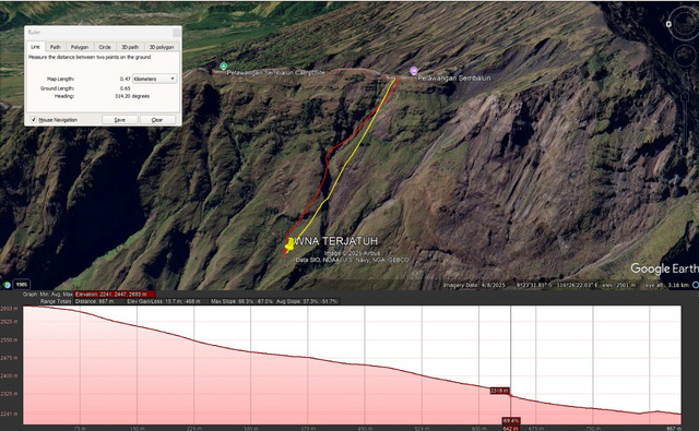 Tampilan dari Google Earth yang menunjukan lokasi jatuhnya turis asal Swiss di Gunung Rinjani, Rabu (16/7). Foto: Dok: Kantor SAR Mataram