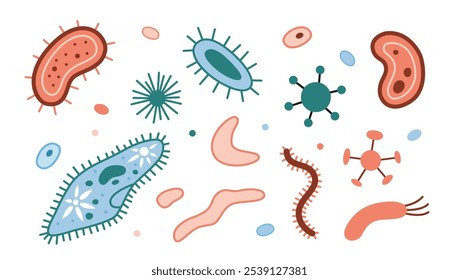 Gambar 1. Ilustrasi Mikroba (sumber: shutterstock https://www.google.com/url?sa=i&url=https%3A%2F%2Fwww.shutterstock.com%2Fid%2Fsearch%2Fbakteri&psig=AOvVaw3wf1Z42NNSbNlaVkDCklW_&ust=1752733237769000&source=images&cd=vfe&opi=89978449&ved=0CBIQjRxqFwoTCJidnaPewI4DFQAAAAAdAAAAABAE)