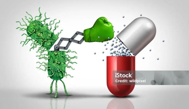 Ilustrasi Resistensi Antibiotik (Sumber : https://www.istockphoto.com/id )