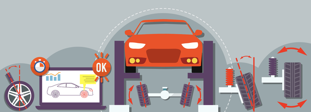Ilustrasi Wheel Alignment (Sumber: freepik)