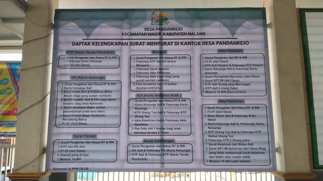 Banner Informasi  Persyaratan Surat-Menyurat Administrasi di Kantor Desa  Pandanrejo