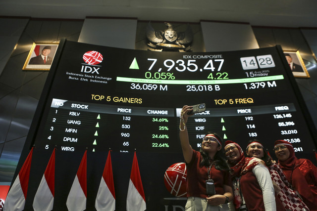 Pekerja berswafoto di depan layar digital yang menampilkan pergerakan Indeks Harga Saham Gabungan (IHSG) di Bursa Efek Indonesia (BEI), Jakarta, Jumat (15/8/2025). Foto: Asprilla Dwi Adha/ANTARA FOTO