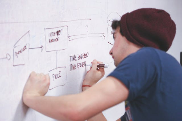 Ilustrasi untuk Contoh Flowchart dalam Kehidupan Sehari-hari. Sumber: Pexels/Startup Stock Photos