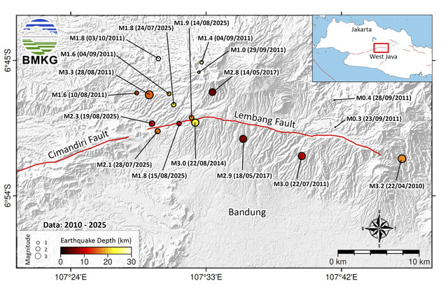 Aktivitas Sesar Lembang di Bandung meningkat. Foto: Dok. BMKG