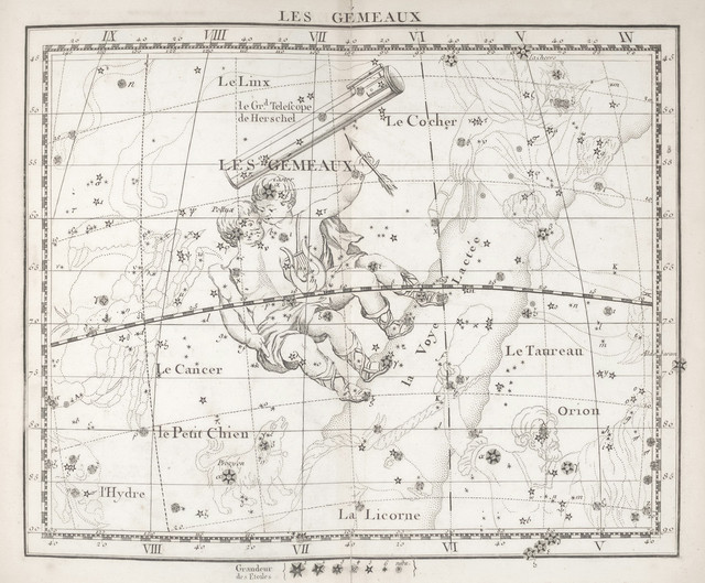 Sifat Gemini Juni. Foto Hanya Ilustrasi, Bukan Sebenarnya. Sumber Unsplash The New York Public Library