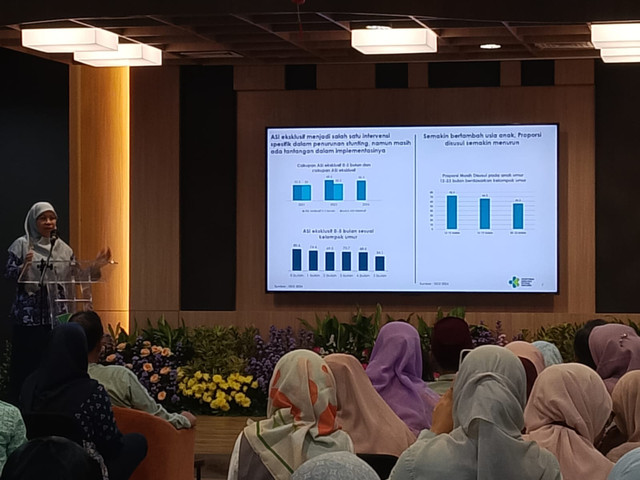 dr. Lovely Daisy, MKM., selaku Direktur Pelayanan Kesehatan Keluarga Kemenkes RI dalam pemaparannya di agenda Pekan Menyusui Seduni 2025 yang berlokasi di Sasana Budaya Gedung Philanthropy, Jakarta Selatan. Mengatakan ASI eksklusif menjadi salah satu intervensi spesifik dengan penurunan stunting.