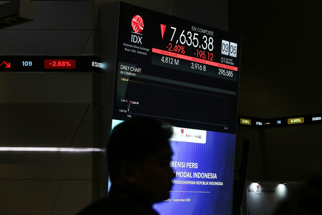 Petugas melintasi layar digital yang menampilkan pergerakan Indeks Harga Saham Gabungan (IHSG) di Bursa Efek Indonesia (BEI), Jakarta, Senin (1/9/2025). Foto: Asprilla Dwi Adha/ANTARA FOTO