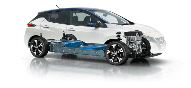 Ilustrasi mobil listrik Nissan Leaf. Foto: Nissan
