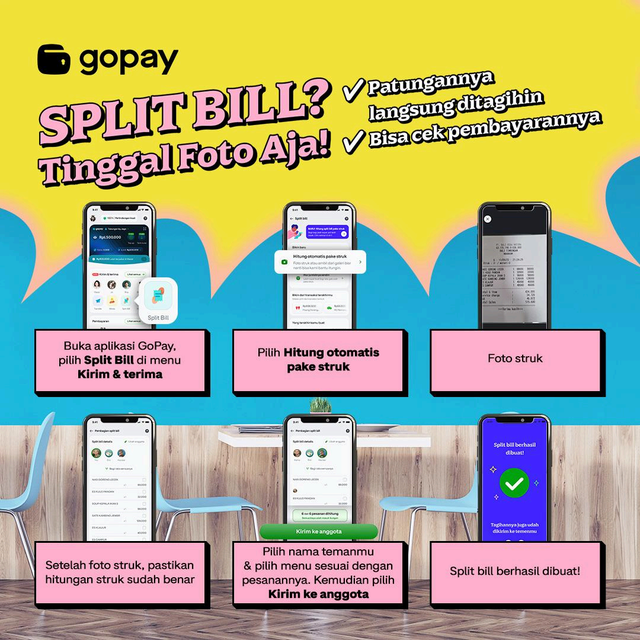 Fitur Split Bill di aplikasi GoPay jadi solusi untuk membayar patungan bersama teman. Foto: Dok. Istimewa