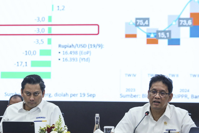 Menteri Keuangan Purbaya Yudhi Sadewa (kanan) bersama Wakil Menteri Keuangan Thomas Djiwandono (kiri) menyampaikan paparan saat konferensi pers APBN KiTa di Jakarta, Senin (22/9/2025). Foto: Asprilla Dwi Adha/ANTARA FOTO