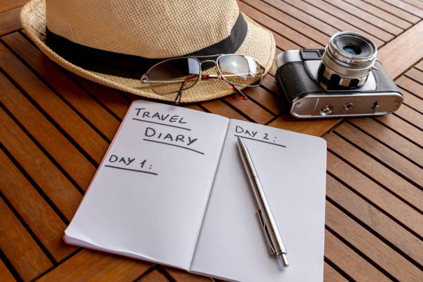 Ilustrasi prompt ChatGPT itinerary liburan. Foto: iStock 