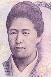Umeko Tsuda 5000 Yen. Foto: Shutterstock