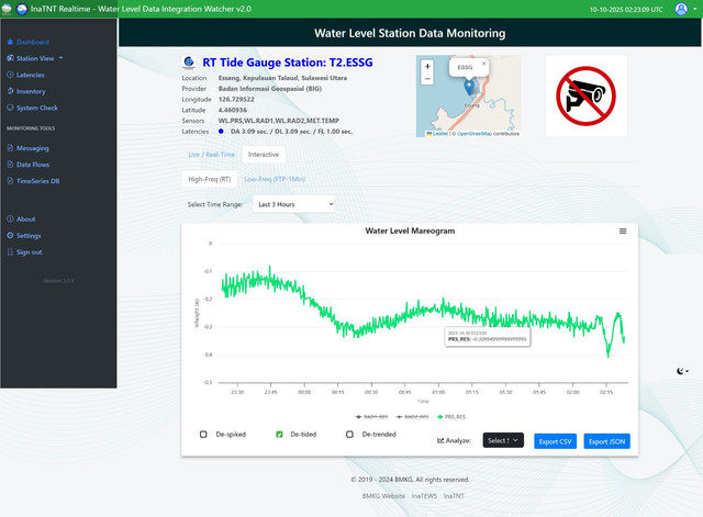 Tsunami sudah terdeteksi di Talaud, Sulut. Foto: Dok. BMKG