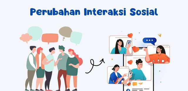 Ilustrasi Perubahan Interaksi Sosial, Foto: Dok. Pribadi (Canva)