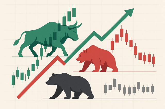 Ilustrasi Kondisi Pasar Bullish, Bearish, dan Sideways (Sumber: Penulis)