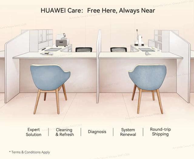 Huawei merilis 5 Free Services Upgrade Program 2025. Foto: Huawei