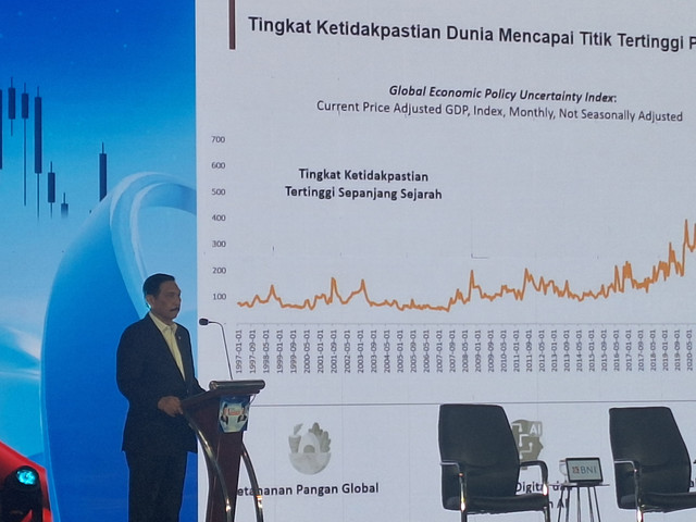 Ketua DEN Luhut Binsar Panjaitan dalam acara 1 Tahun Pemerintahan Prabowo Gibran yang diselenggarakan Metro TV di JS Luwansa, Jakarta Selatan pada Kamis (16/10/2025). Foto: Argya D. Maheswara/kumparan 