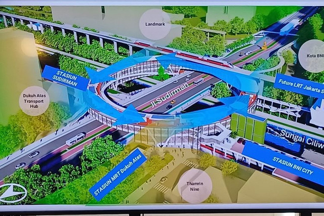 Desain Jembatan Cincin Donat TOD Dukuh Atas. Foto: Dok. Istimewa